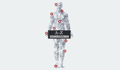 Grafik von einem Menschen, der aus Punkten besteht, wovon 9 Punkte rot hervor gehoben sind. Über dem Po ist ein schwarzes Rechteck, in dem "A-Z Schmerzlexikon"