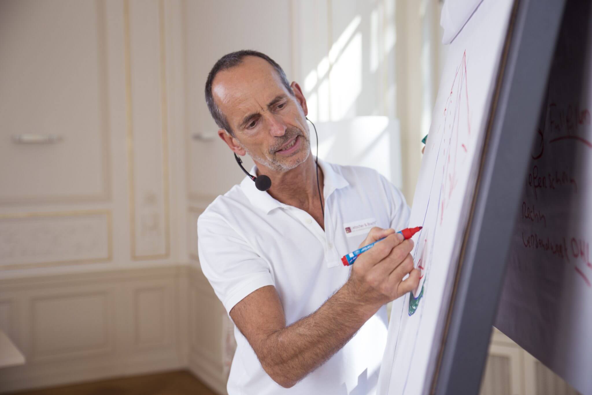 Datenschutz bei Liebscher & Bracht Datenschutz bei Liebscher & Bracht