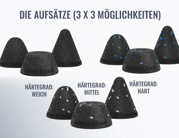 Bild mit den möglichen 3 (Spitze, Rundspitze und Flachspitze) x 3 (Härtegrad: Weich, Mittel und Hart) Aufsätzen für den Drücker