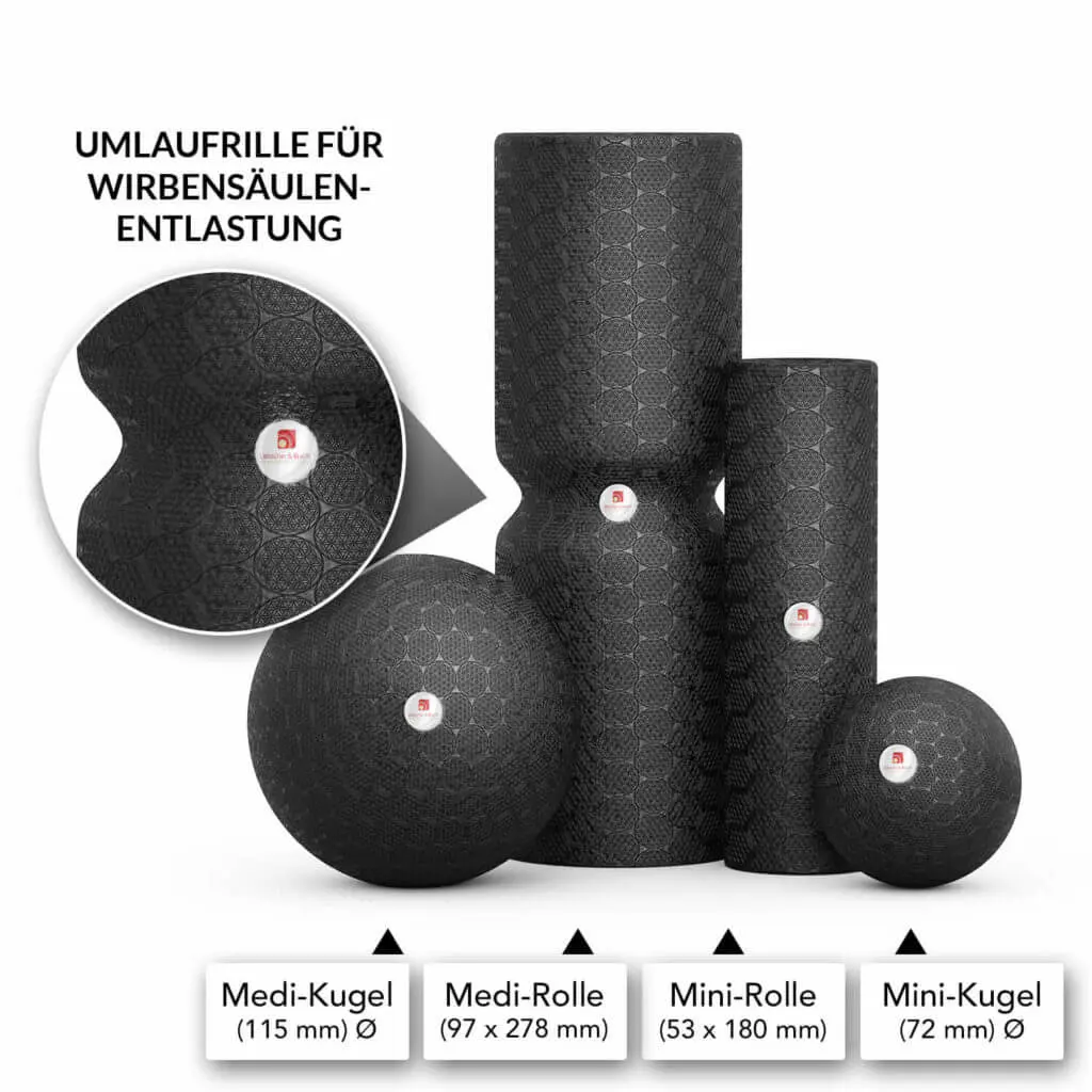 Zu sehen sind verschiedene Faszienrollen und Faszienkugeln von Liebscher & Bracht vor weißem Hintergrund. Darunter sind Namen und Größenangaben der Hilfsmittel angegeben sowie eine Vergrößerung der umlaufenden Vertiefung dargestellt.