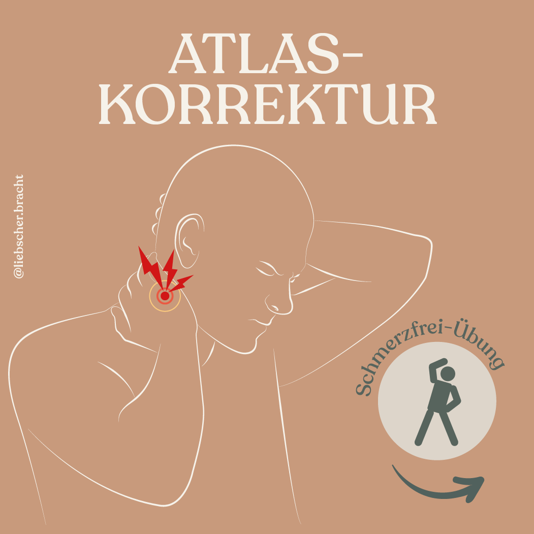 Atlaskorrektur