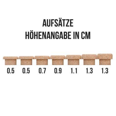 Höhenangaben der Korkaufsätze des Kieferretters von Liebscher & Bracht