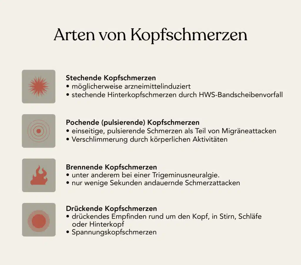 Die verschiedenen Kopfschmerzformen auf einen Blick