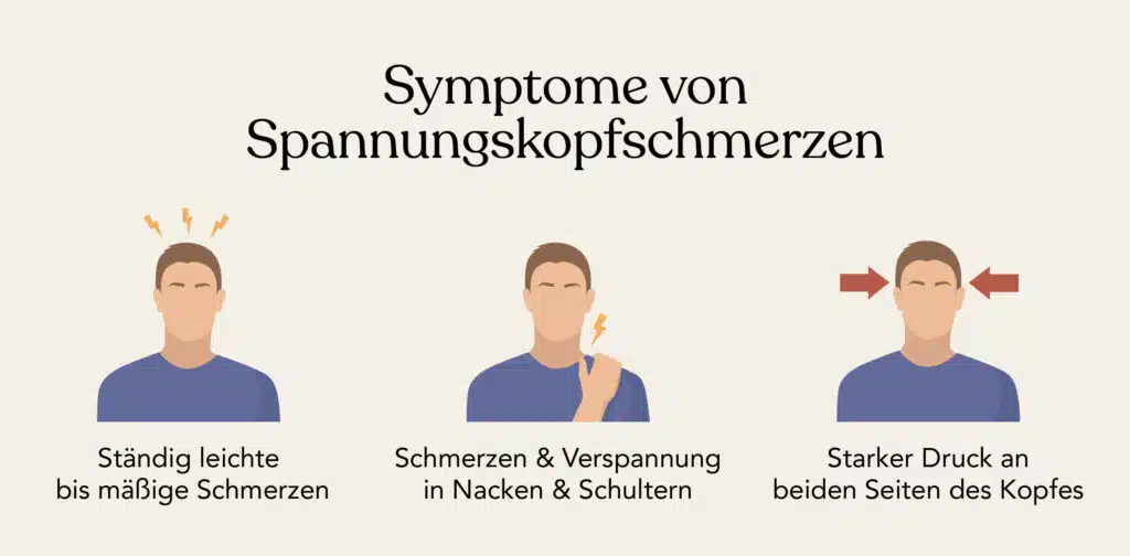 Spannungskopfschmerzen und die Beschwerden zeigen sich auf vielfältige Weise.