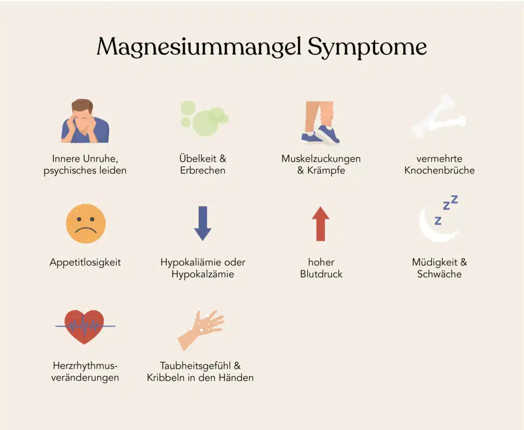 Ein Magnesiummangel kann beispielsweise zu Müdigkeit und niedrigem Blutdruck führen.