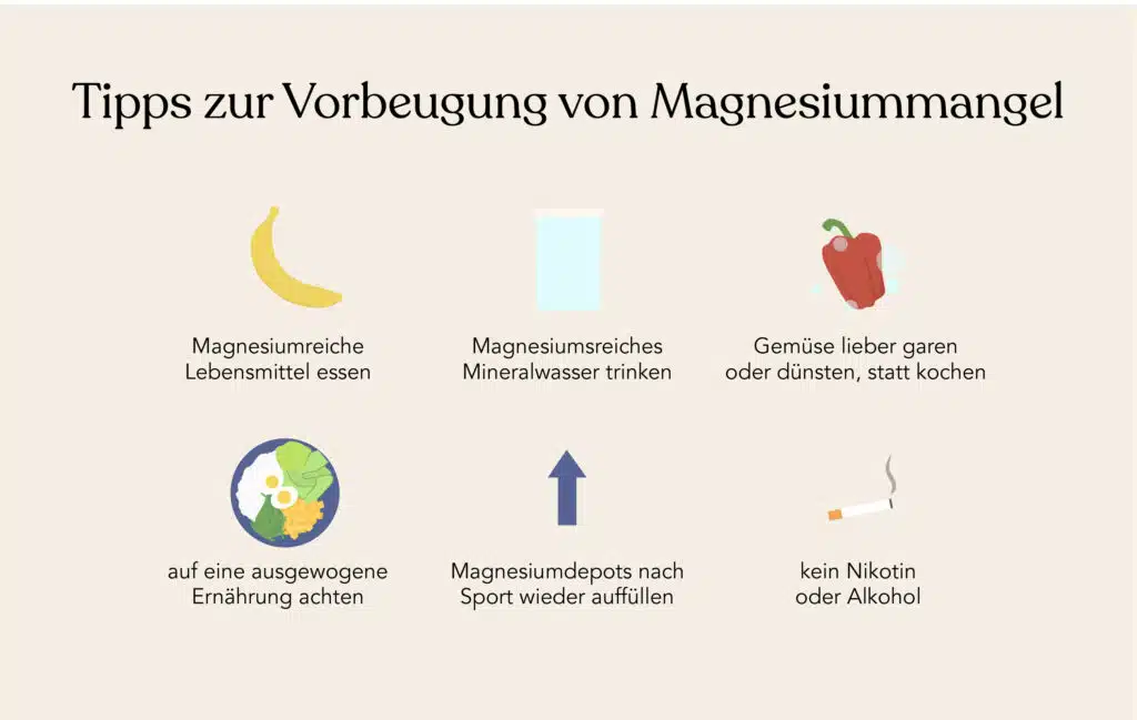 Einem Magnesiummangel kannst du mit einer gesunden Ernährung versuchen vorzubeugen.