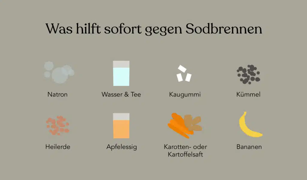 Natron, Wasser und Tee, Kaugummi kauen, Kümmel, Heilerde, Apfelessig, Karotten- oder Kartoffelsaft sowie Bananen zählen zu gängigen Hausmitteln, mit denen betroffene Menschen versuchen können, die Beschwerden zu reduzieren.