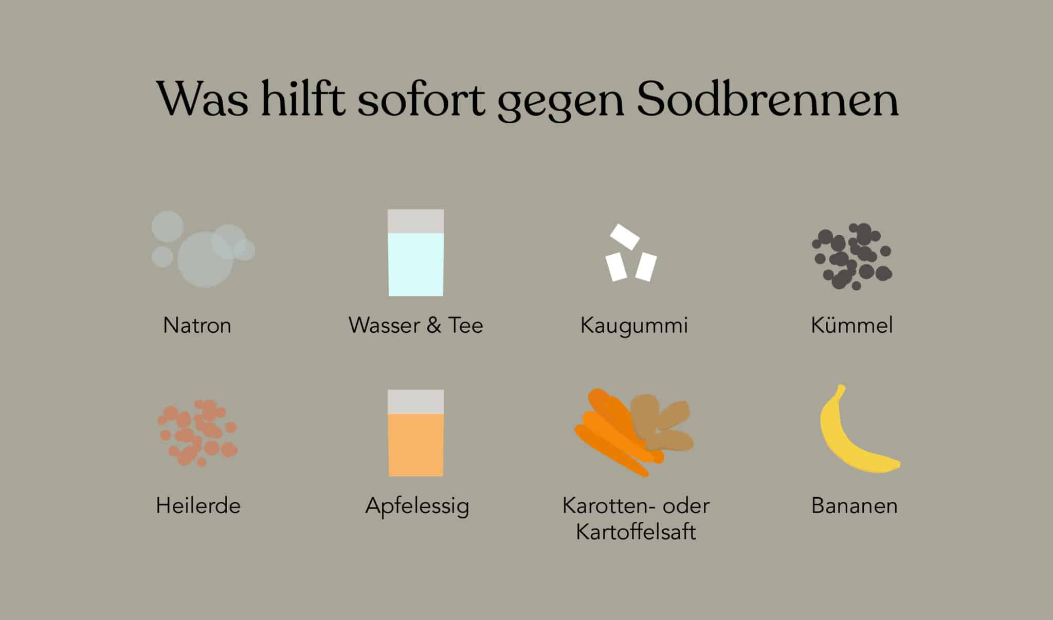 Sodbrennen Hausmittel: 10 natürliche Ansätze bei Reflux